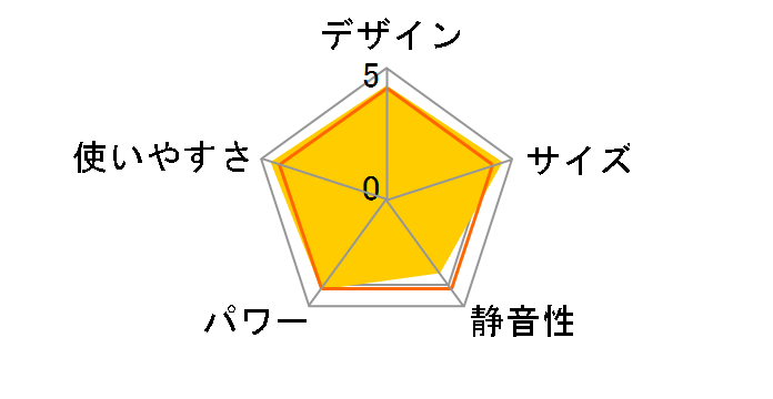 JCH-125T-A [�u���[]�̃��[�U�[���r���[