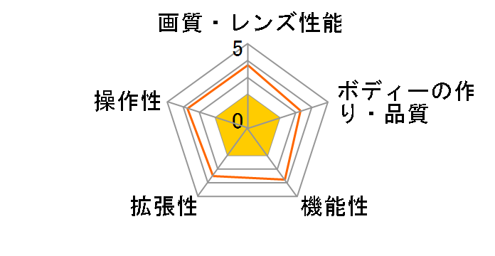 USB�f�W�^�������� UK-05�̃��[�U�[���r���[