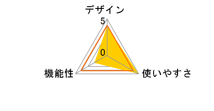 AGIMB-004-JK�̃��[�U�[���r���[