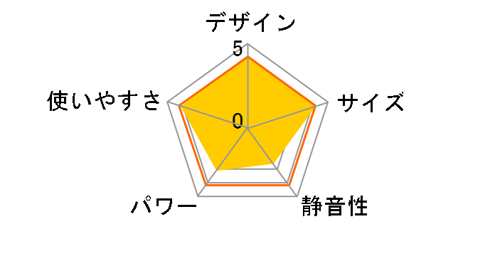 HX-GS1-T [�u���E���n]�̃��[�U�[���r���[