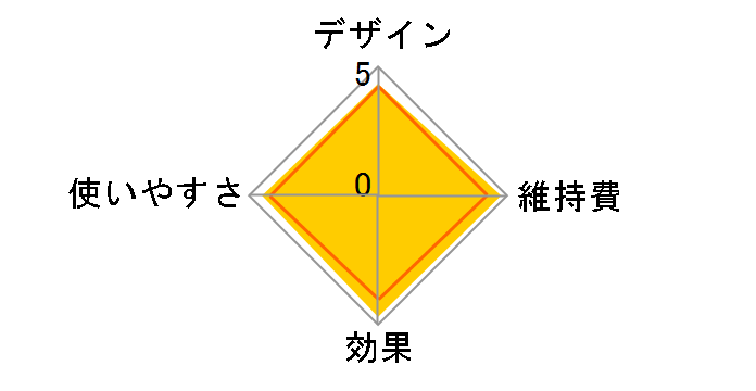 �X�`�[�}�[ �i�m�P�A EH-SA98�̃��[�U�[���r���[