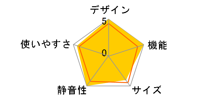 SJ-GX55D-T [�O���f�[�V�����u���E��]�̃��[�U�[���r���[