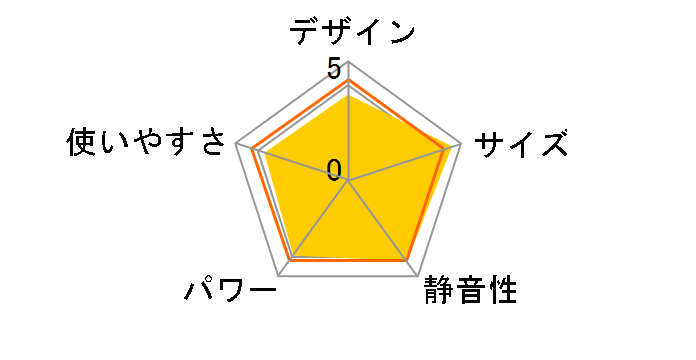 IEH-800W�̃��[�U�[���r���[