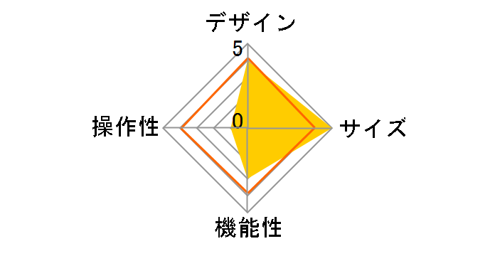 XN-K01-W [�W���R�j�A�z���C�g]�̃��[�U�[���r���[