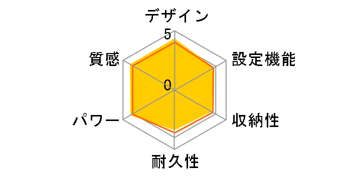 HCM-40S�̃��[�U�[���r���[