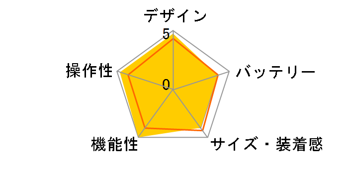 Apple Watch Nike+ Series 3 GPS+Cellular���f�� 42mm MQMH2J/A [�u���b�N/�s���A�v���`�iNike�X�|�[�c���[�v]�̃��[�U�[���r���[