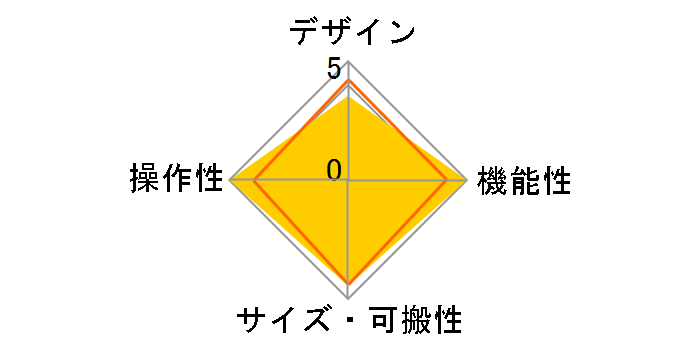 VX50KB�̃��[�U�[���r���[