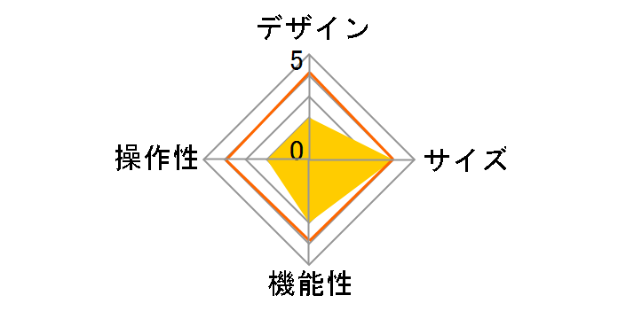 PM-A17MPLFUBK [�u���b�N]�̃��[�U�[���r���[