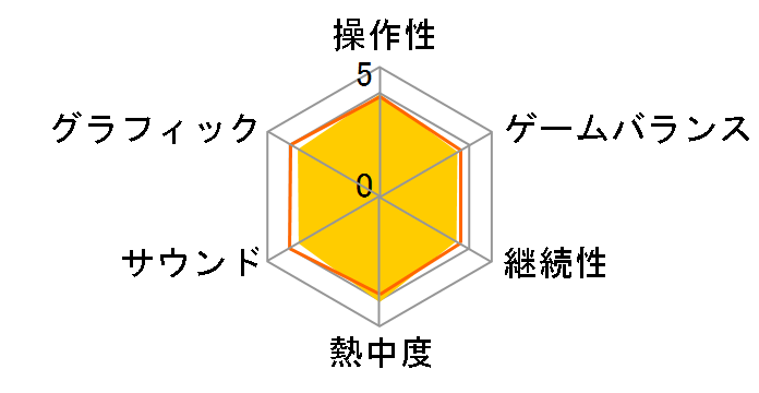 ��������Ƀ`���L�b�� �X�j�b�p�[�Y �v���X�̃��[�U�[���r���[