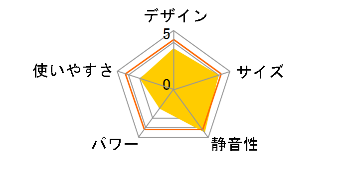 KPH-1273�̃��[�U�[���r���[