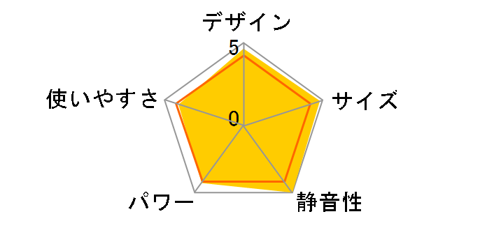 KKS-0673/A [�u���[]�̃��[�U�[���r���[