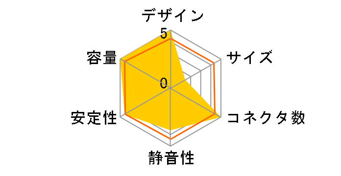 HX1000 CP-9020139-JP�̃��[�U�[���r���[