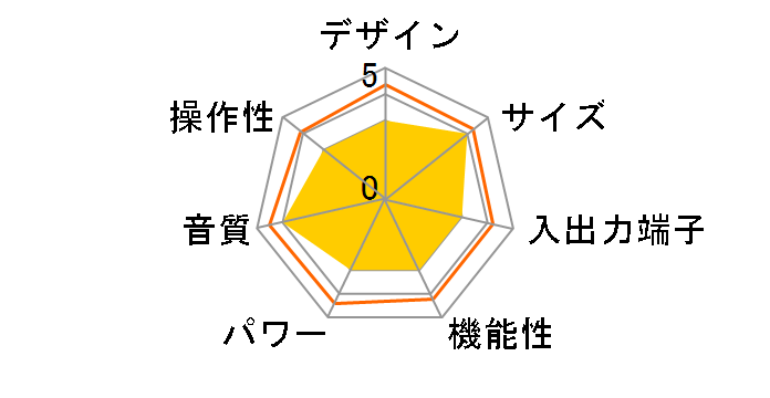 V16 Single Ended [�I�[�V�����u���[]�̃��[�U�[���r���[