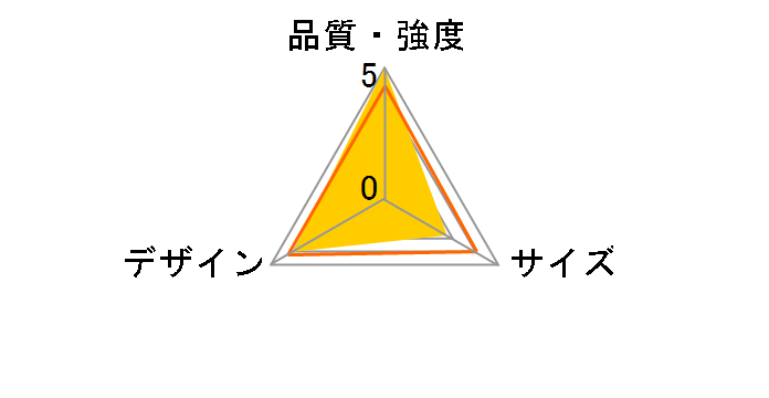 �A�b�t���`�F�A [�s���A�i�`������]�̃��[�U�[���r���[