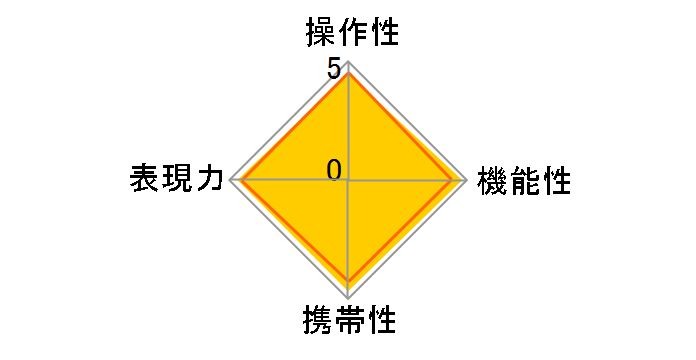 �t�H�N�g�����_�[ NOKTON 40mm F1.2 Aspherical�̃��[�U�[���r���[