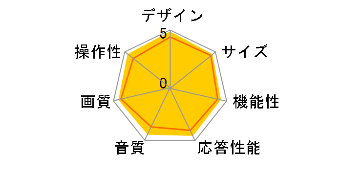 AQUOS LC-60U45 [60�C���`]�̃��[�U�[���r���[