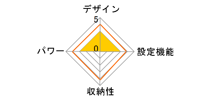 �����h �ӂ�|�J �t�b�g AX-KNL2012pk [�s���N]�̃��[�U�[���r���[