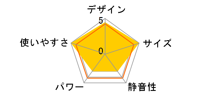 TS-101S�̃��[�U�[���r���[
