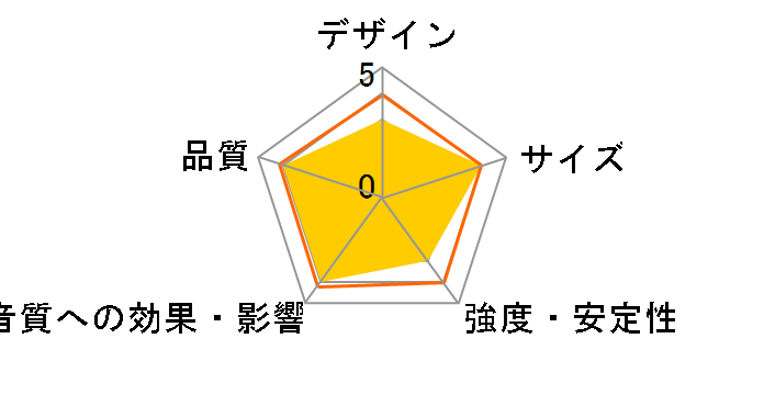 YSS-90HQ [�y�A]�̃��[�U�[���r���[