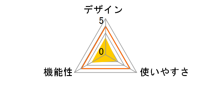 BSHSBTR500BK [�u���b�N]�̃��[�U�[���r���[