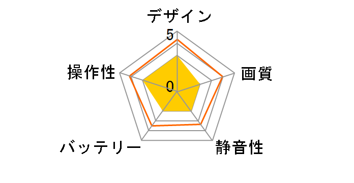 �i�m�h���[���J���� CX10C-BKBL�̃��[�U�[���r���[