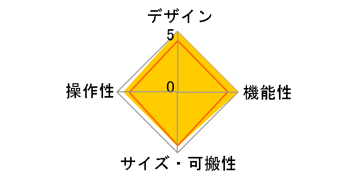 DR-01S�̃��[�U�[���r���[