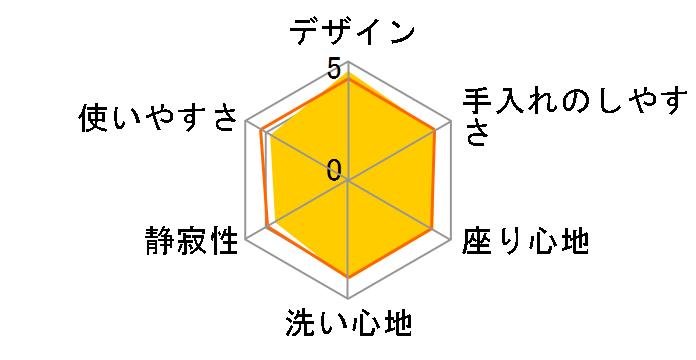 New PASSO CW-EA24 BW1 [�s���A�z���C�g]�̃��[�U�[���r���[