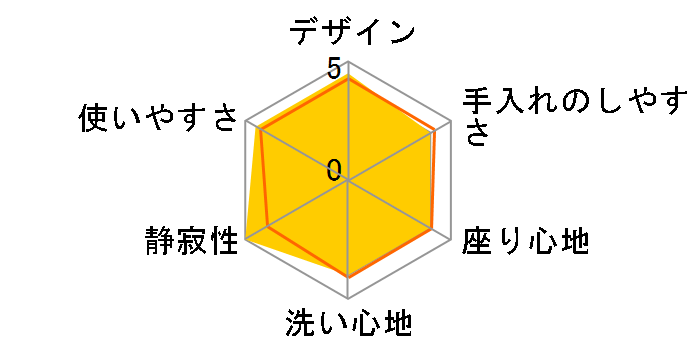 New PASSO CW-EA21QC BW1 [�s���A�z���C�g]�̃��[�U�[���r���[