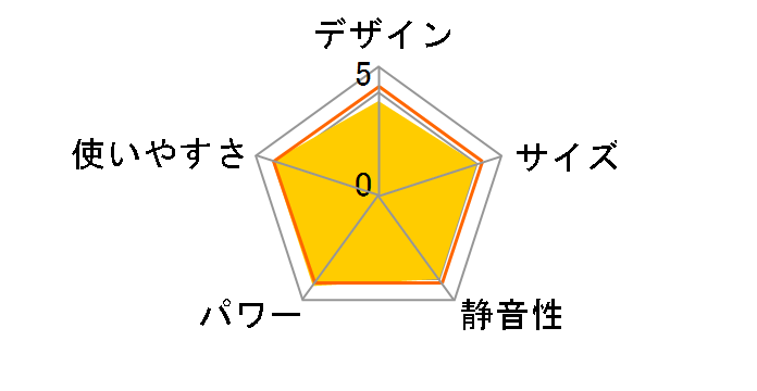 FH-G3617BY(W) [�V�F���z���C�g]�̃��[�U�[���r���[