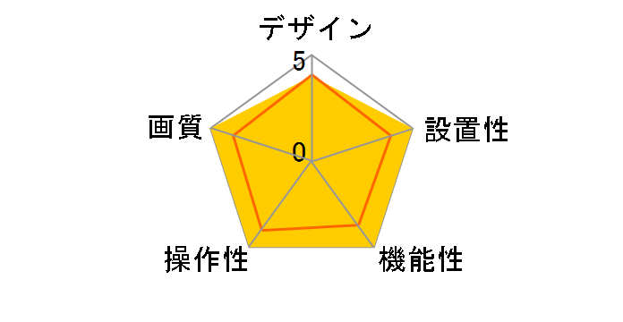 Webcam C930eR�̃��[�U�[���r���[