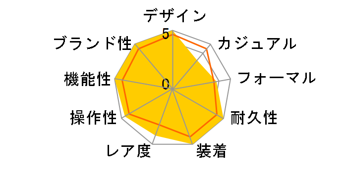 �X�J�C�h�D�G���[ 326933 [�I�C�X�^�[�u���X���b�g �V�����p��]�̃��[�U�[���r���[