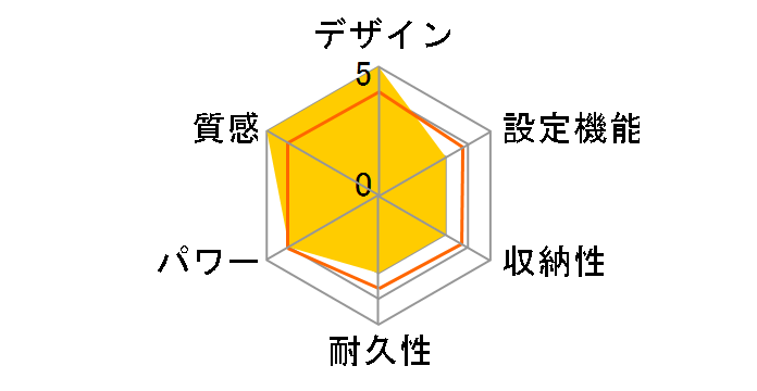 HLU-2007�̃��[�U�[���r���[