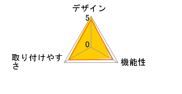 FM-09 [�u���b�N]�̃��[�U�[���r���[