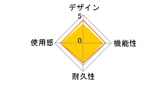 ���C���[�h�R���g���[���[���C�g for PlayStation4 PS4-102 [�z���C�g]�̃��[�U�[���r���[