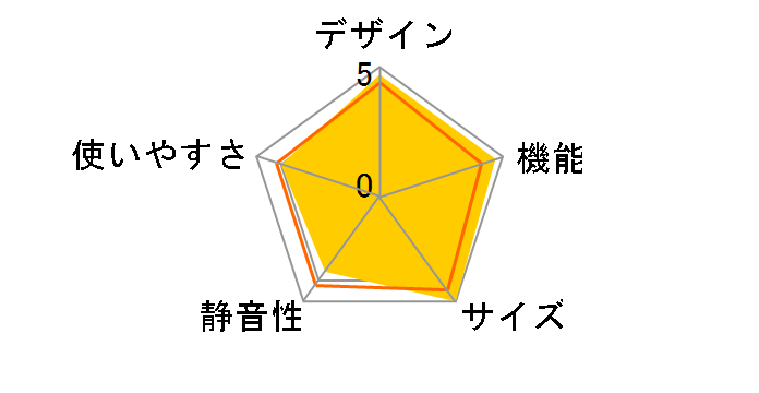 NR-FVF453�̃��[�U�[���r���[