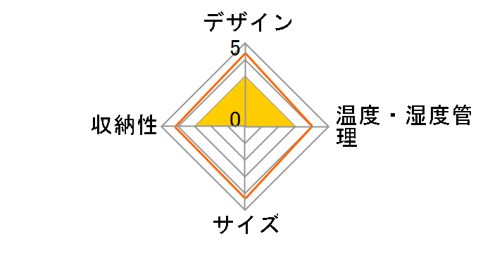 CE-4W�̃��[�U�[���r���[