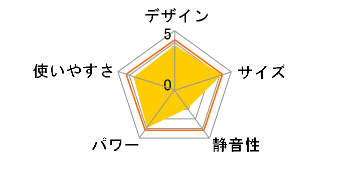 DKF-L12(T) [�u���E��]�̃��[�U�[���r���[