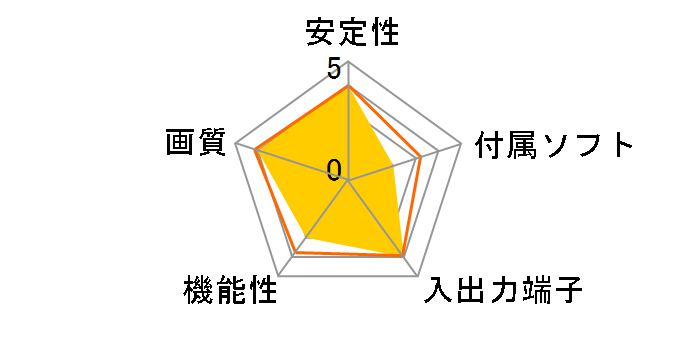 USB3HDCAP�̃��[�U�[���r���[