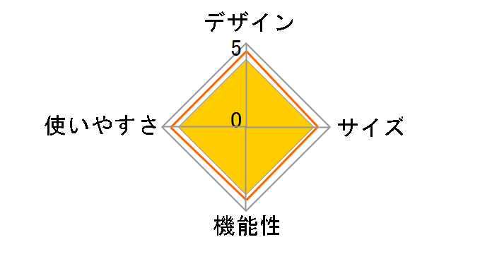 �����j���O�}�V��1115 AFR1115�̃��[�U�[���r���[