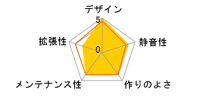 FRONTLINER�̃��[�U�[���r���[