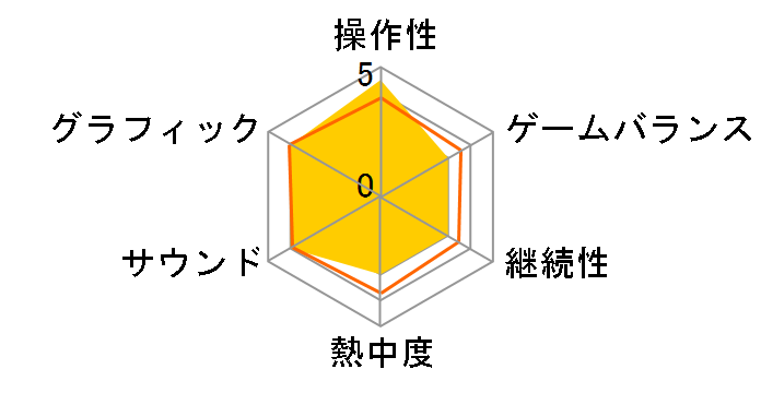 �X�e�B�N�X�F�V���[�Y�E�I�u�E�_�[�N�l�X�̃��[�U�[���r���[