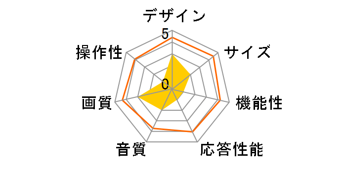 AQUOS LC-55UH5 [55�C���`]�̃��[�U�[���r���[