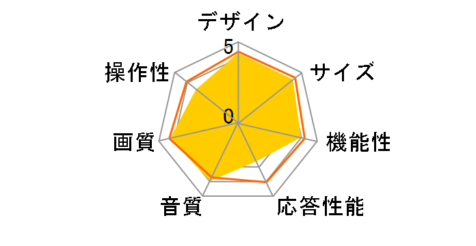 AQUOS LC-60US5 [60�C���`]�̃��[�U�[���r���[