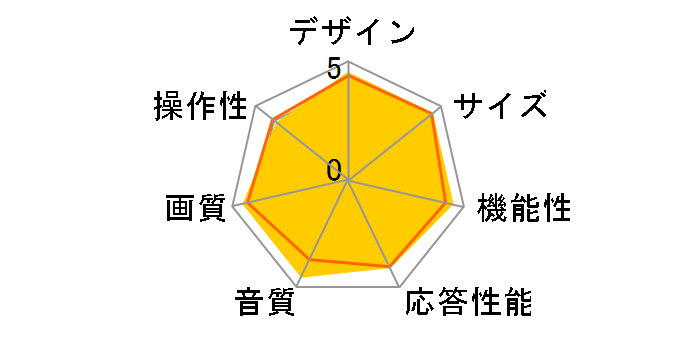 AQUOS LC-55US5 [55�C���`]�̃��[�U�[���r���[