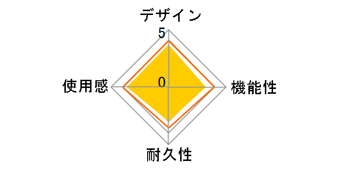 �t�@�C�e�B���O�X�e�B�b�Nmini for PlayStation4/PlayStation3/PC PS4-091�̃��[�U�[���r���[