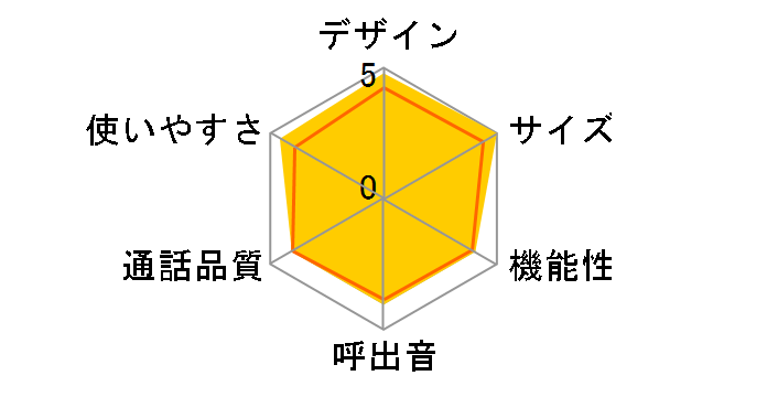 RU�ERU�ERU VE-GDX16DL-A [���^���b�N�u���[]�̃��[�U�[���r���[