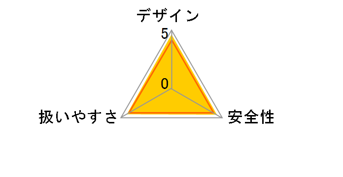 DF012DSHXB [��]�̃��[�U�[���r���[