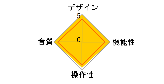 CL-38uC�̃��[�U�[���r���[