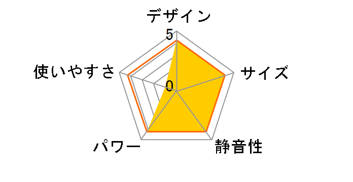 KKH-0470�̃��[�U�[���r���[