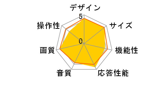 OLED55B7P [55�C���`]�̃��[�U�[���r���[